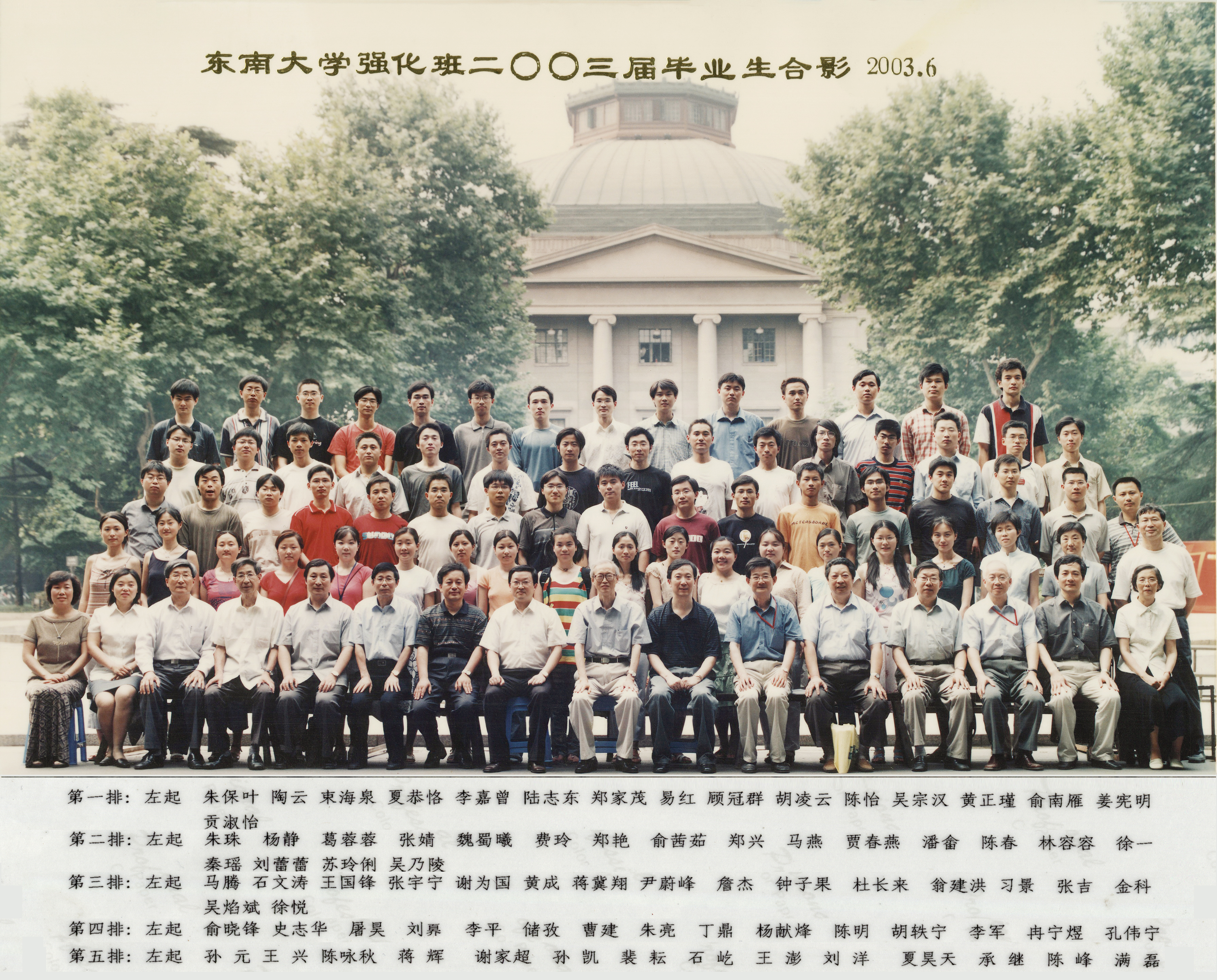 强化班1999级校友毕业合影